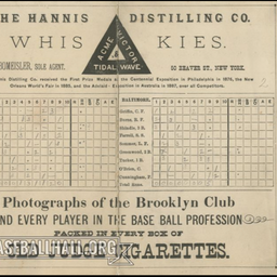 Baseball Scorecards