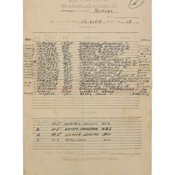 Operation Neptune Manifest