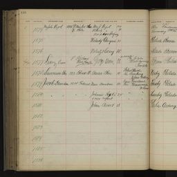 Banks and Steamships